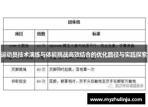 运动员技术演练与体能挑战高效结合的优化路径与实践探索